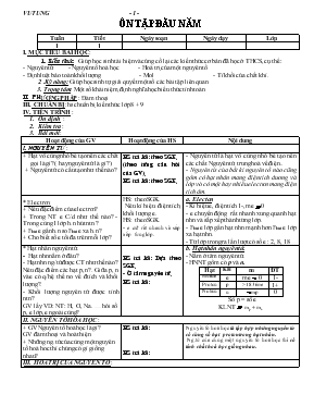 Bài giảng Ôn tập đầu năm môn hóa 10